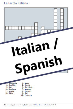 Bilingual Crossword: La tavola italiana Cruciverba   chiave (Spanish