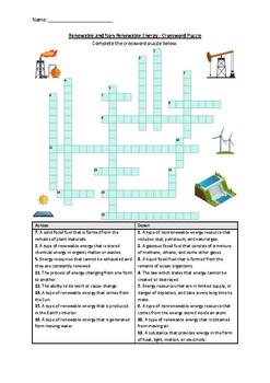 Preview of Renewable and Non-Renewable Energy - Crossword Puzzle Worksheet (Printable)