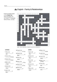 English Vocabulary - Identify Family Relationships Crossword