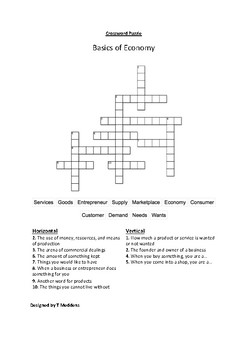 Preview of Crossword Puzzle about the Market Economy