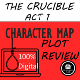 Distance Learning Crucible Act 1 Digital Interactive Map R