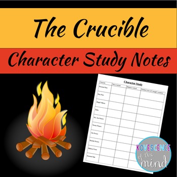 Crucible Character Study Notes Sheet