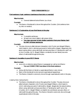 crucible essay outline