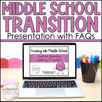 Preview of Middle School Transition FAQs EOY Counseling & SEL Lesson 4th, 5th, 6th Grade