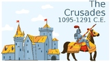 Crusades Activity Slides