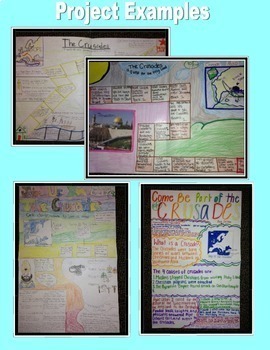 The First Crusade NEW Social Studies Classroom Poster 