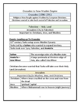 Preview of Crusades - Overview Guide Facts Time Line - Adapted Organized