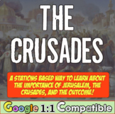 Crusades Stations Activity | Teach Impact of the Crusades,