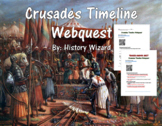 Crusades Timeline Webquest