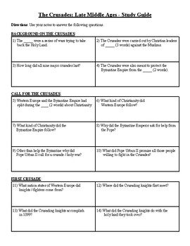 Preview of Crusades in the Late Middle Ages Study Guide with Notes