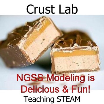 Preview of Crust Lab