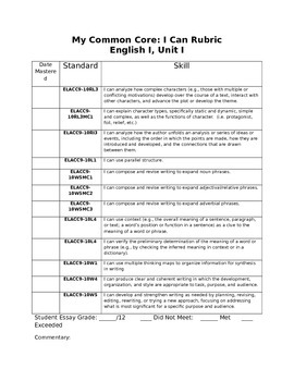 essay questions on cry the beloved country