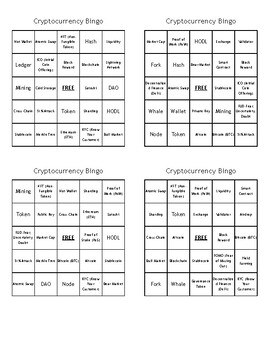 Preview of Cryptocurrency Crypto Terms Bingo - (100) Different Cards -Print, Cut, & Play!