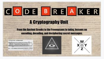 Preview of Cryptography Unit