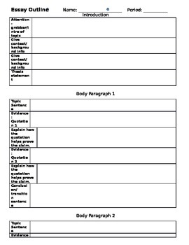 Preview of Scaffolded 5 Paragraph Essay Outline / Organizer
