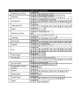 Hóquei Em Campo. Caderno de Scouting : Para registrar os dados dos  jogadores observados (Paperback) 