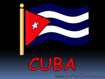 Preview of Cuba Power Point Show in Spanish
