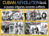 Cuban Revolution - 4 causes, 4 figures, 4 events, 4 effect