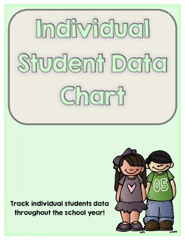 Preview of Student Data chart