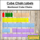 Montessori Cube Chain Labels