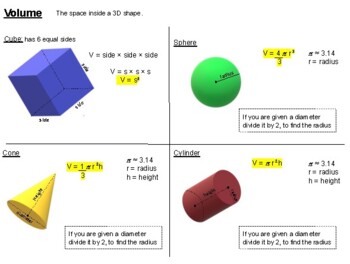 Preview of Cube/Cone/Sphere/Cylinder VOLUME