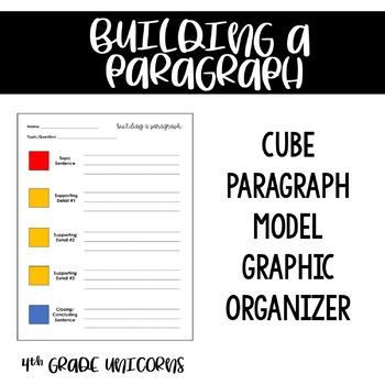 Preview of Cube Paragraph Model Graphic Organizer