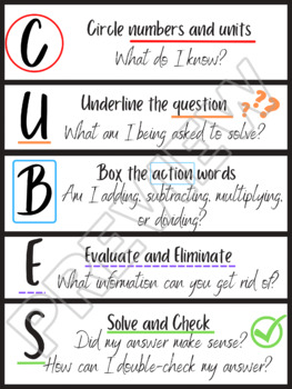 Cubes Math Word Problem Strategy Poster by Cochran Chronicles | TPT