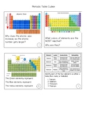 Cubes- Periodic Table - 8th Grade STAAR review game