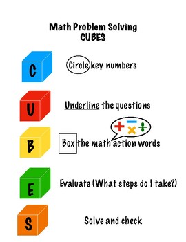 Preview of Cubes Problem Solving method