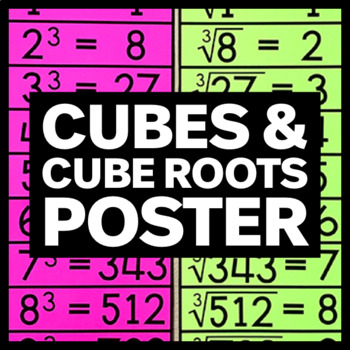Preview of Cubes and Cube Roots Poster - Math Classroom Decor