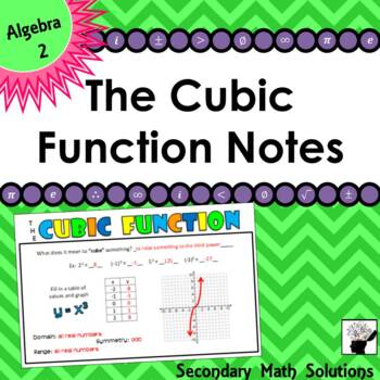Preview of Cubic Function Foldable Notes & Practice