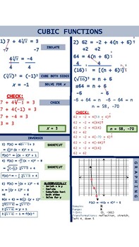 Preview of Distance Learning Anchor Chart - Cubic Functions (2)