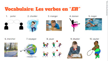 Preview of Cue Card Vocabulary - Les verbes en "ER"