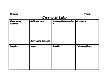 Preview of Cuentos de Hadas: Graphic Organizers