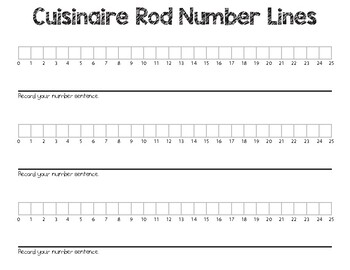 Preview of Cuisinaire Rod Resources