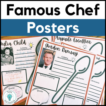 Preview of Culinary Arts Project Famous Chefs - FACS Middle School Project