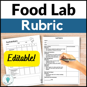 Preview of Culinary Arts Rubric Editable for Cooking Labs Middle School and High School