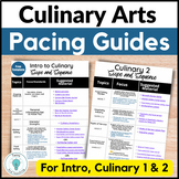 Culinary Arts Scope and Sequence for FACS and Prostart- In