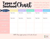 Culinary Arts: Types of Seafood (Digital)