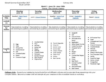 Preview of Culinary Arts Unit Planner
