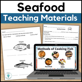 Fish and Shellfish Fabrication Methods — The Culinary Pro