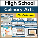 Kitchen Measurement Lesson – Kitchen Math Worksheets - Twins and Teaching  Culinary Arts and FACS Resources