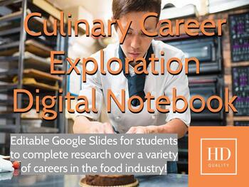 Preview of Culinary Career Exploration Digital Notebook via Google Slides