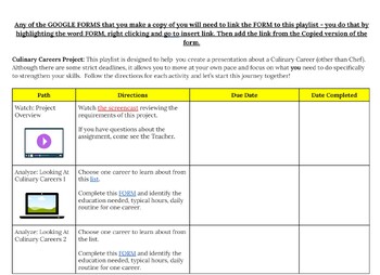 Preview of Culinary Careers Project Playlist