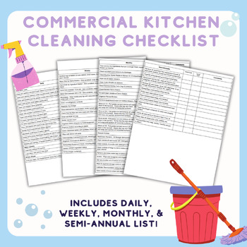Preview of Culinary Commercial Kitchen Cleaning Checklist | CTE, EOY, BOY, FACS, FCS