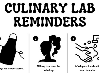 Preview of Culinary Lab Reminders
