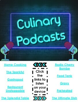 Preview of Culinary Podcasts