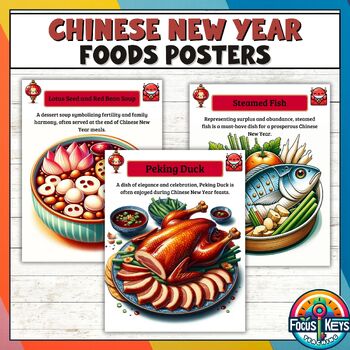 Preview of Culinary Traditions of Lunar New Year: Chinese New Year Foods, Dishes Posters