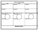 Culminating Chart for Phases of Matter