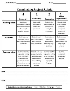 creative writing culminating activity